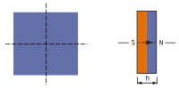 Axial magnetization through height